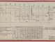 PLAN DE CONSTRUCTION - Sablais, 6,40 m (1975)