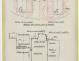 PLAN DE CONSTRUCTION - WINDJAMMER II  San 40   (1980)