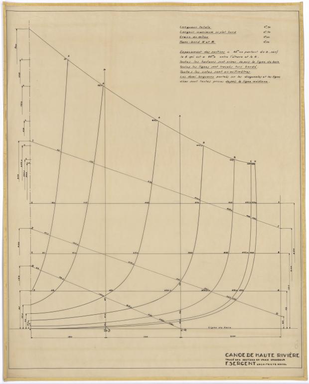 PLAN DE COQUE - CANOE HAUTE RIVIERE (1944)