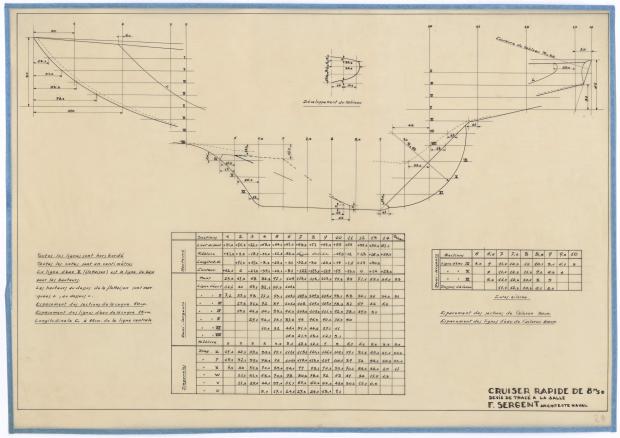 PLAN DE COQUE - CRUISER RAPIDE DE 8,5 M (1946)