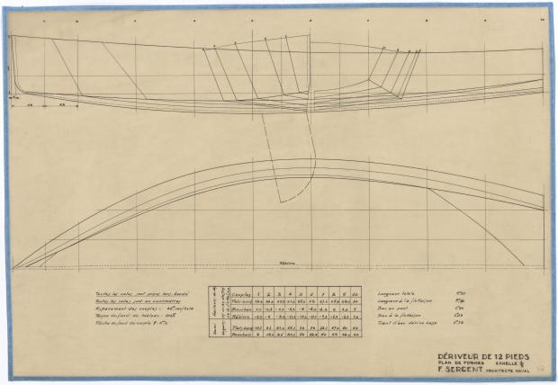 PLAN DE COQUE - DERIVEUR DE 12 PIEDS (1946)