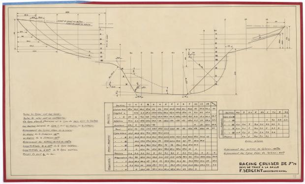 PLAN DE COQUE - RACING CRUISER (1946)