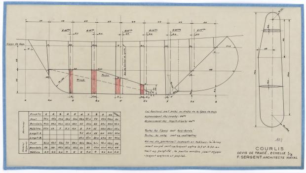 PLAN DE DERIVE/QUILLE - COURLIS (1948)