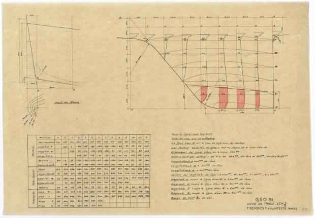 PLAN DE DERIVE/QUILLE - DAIA (1949)