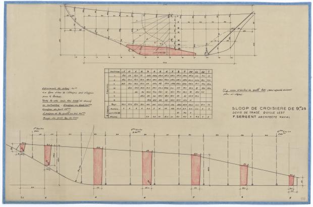 PLAN DE DERIVE/QUILLE - SLOOP DE CROISIERE 9,25 M (1950)