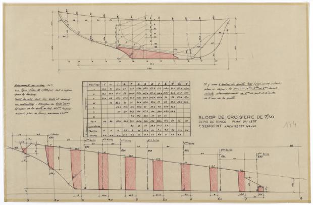 PLAN DE DERIVE/QUILLE - SPRAY (1950)