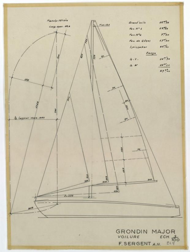 PLAN DE VOILURE/GREEMENT - GRONDIN MAJOR (1952)