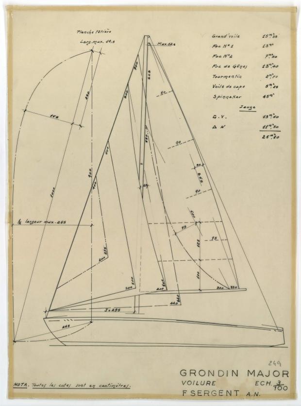 PLAN DE VOILURE/GREEMENT - GRONDIN MAJOR (1952)