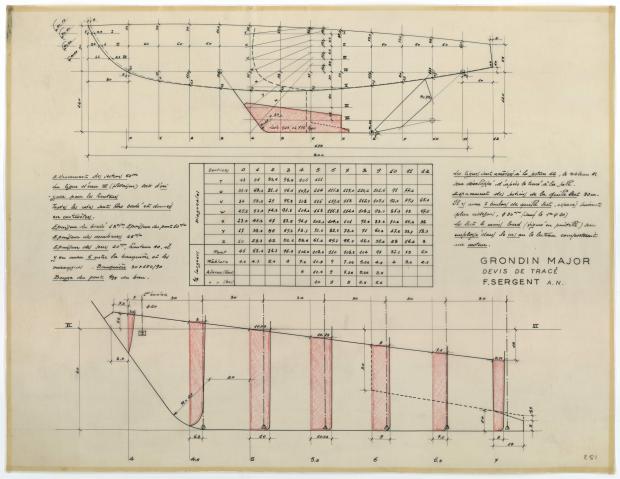 PLAN DE CONSTRUCTION - GRONDIN MAJOR (1952)