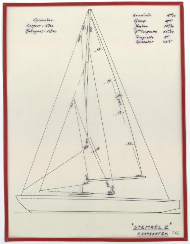 PLAN DE VOILURE/GREEMENT - STEMA