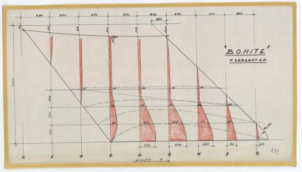 PLAN DE DERIVE/QUILLE - BONITE  (1952)