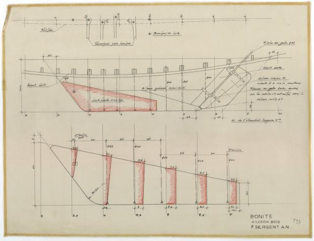 PLAN DE DERIVE/QUILLE - BONITE  (1952)