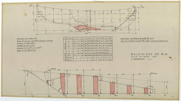 PLAN DE CONSTRUCTION - Baleinière de 8,25 M (1954)