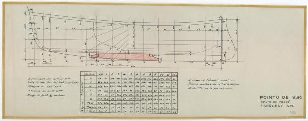 PLAN DE CONSTRUCTION - Pointu 9,50 m (1954)