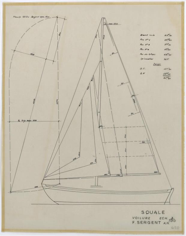 PLAN DE VOILURE/GREEMENT - SQUALE (1955)