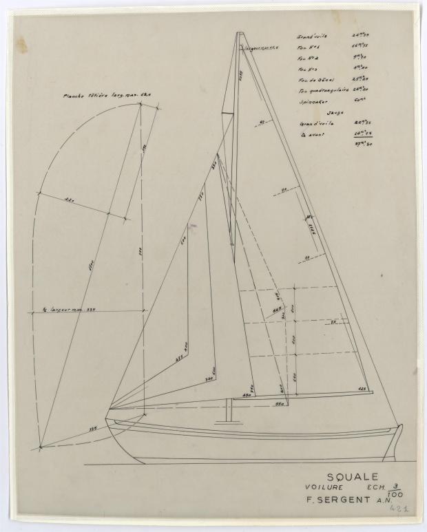 PLAN DE VOILURE/GREEMENT - SQUALE (1955)