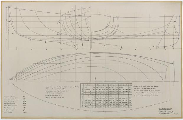 PLAN DE COQUE - CANCHOIS (1956)