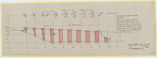 PLAN DE DERIVE/QUILLE - CRUISER  13,50 M (1956)