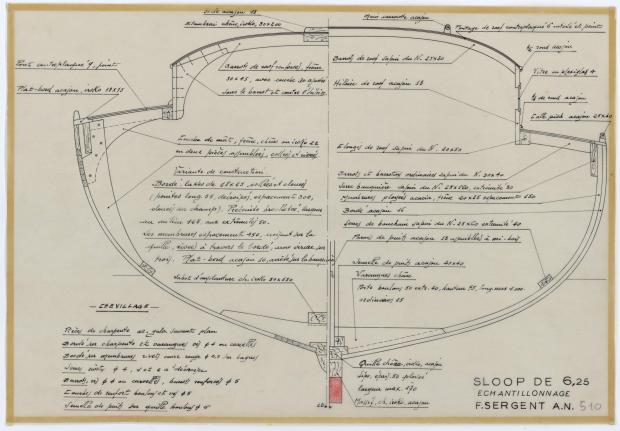 PLAN DE CONSTRUCTION - DENTY SLOOP  6,25 m (1957)