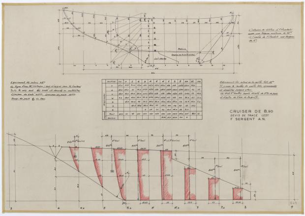PLAN DE DERIVE/QUILLE - CABRETTE CRUISER NORVEGIEN 9,25 m (1957)