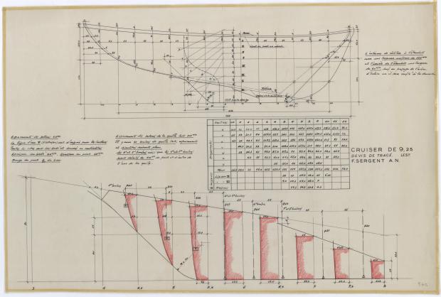 PLAN DE CONSTRUCTION - CABRETTE CRUISER NORVEGIEN 9,25 m (1957)