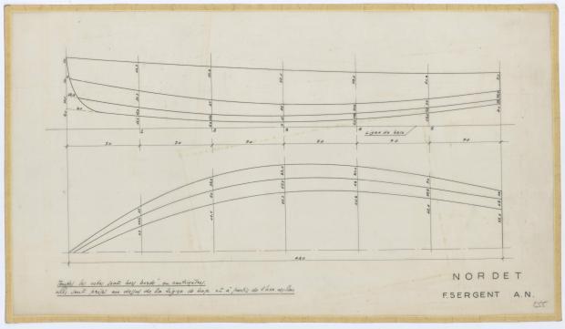 PLAN DE COQUE - NORDET 4,20 m (1957)