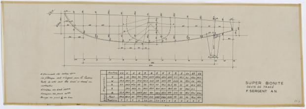 PLAN DE CONSTRUCTION - SUPER BONITE 8,50 m (1959)