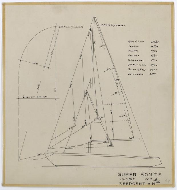 PLAN DE VOILURE/GREEMENT - SUPER BONITE 8,50 m (1959)