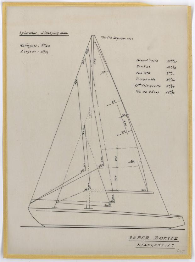 PLAN DE VOILURE/GREEMENT - SUPER BONITE 8,50 m (1959)