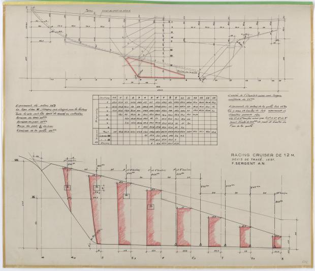 PLAN DE CONSTRUCTION - BIMBAM CRUISER RAPIDE DE 12 m (1959)