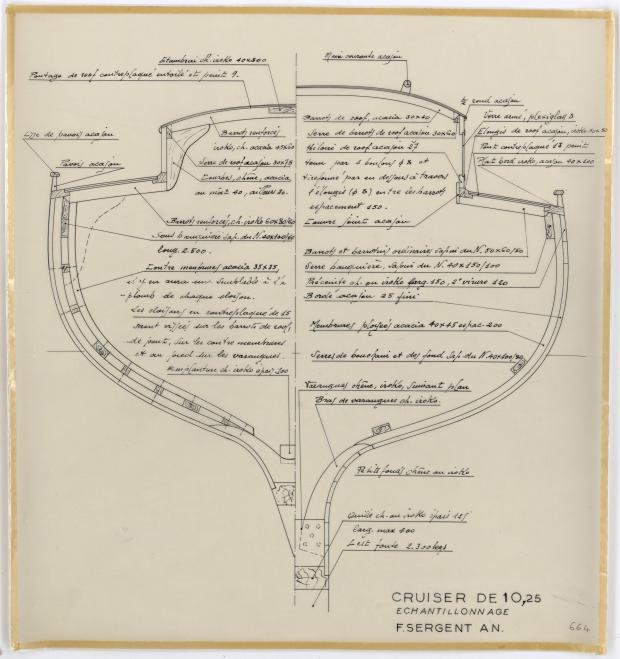 PLAN DE CONSTRUCTION - TALLY-HO CRUISER 10,25 m  (1960)