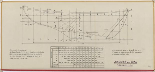 PLAN DE CONSTRUCTION - TALLY-HO CRUISER 10,25 m  (1960)