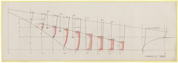 PLAN DE DERIVE/QUILLE - VARNA,DORIS, MISTRAL CRUISER RAPIDE 12,20 m (1960)