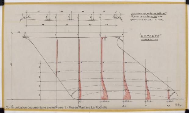 PLAN DE DERIVE/QUILLE - ESPADON 8,50 M (1963)