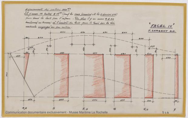 PLAN DE DERIVE/QUILLE - Thetis III , Facel IV & Ste Anne IV 11,50 m (1964)