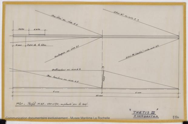 PLAN DE VOILURE/GREEMENT - Thetis III , Facel IV & Ste Anne IV 11,50 m (1964)