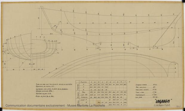 PLAN DE COQUE - Logoden, Sloop 5,40 m (1964)