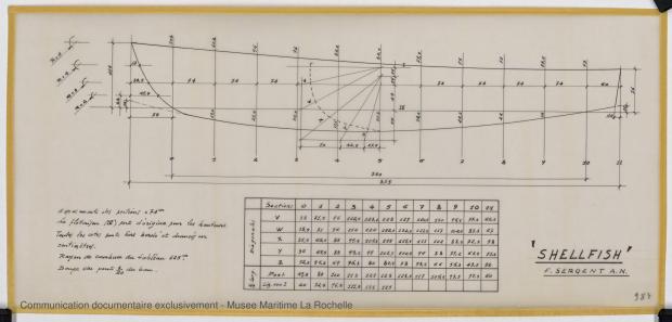 PLAN DE CONSTRUCTION - Shelfish  8,75 M (1965)