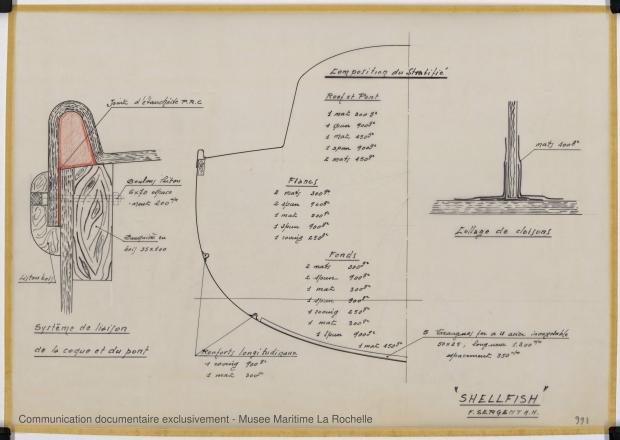 PLAN DE CONSTRUCTION - Shelfish  8,75 M (1965)