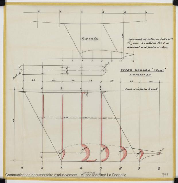 PLAN DE DERIVE/QUILLE - Super Dorade    (1965)