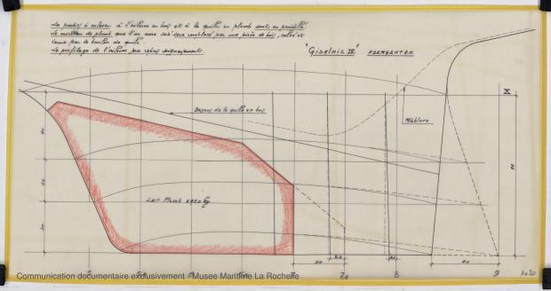 PLAN DE DERIVE/QUILLE - Gisalnic IV  Racing Cruiser 10 m (1966)