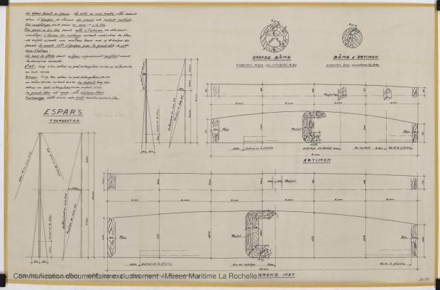 PLAN DE VOILURE/GREEMENT - Circé  Motor sailor 12,50 m (1966)