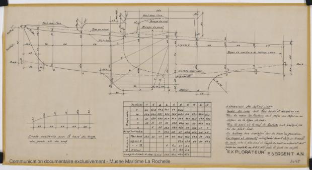 PLAN DE CONSTRUCTION - Explorateur peche promenade 5,76 m (1966)