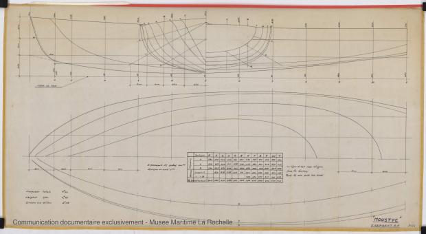 PLAN DE COQUE - Moustyc, dériveur 4,50 m (1966)