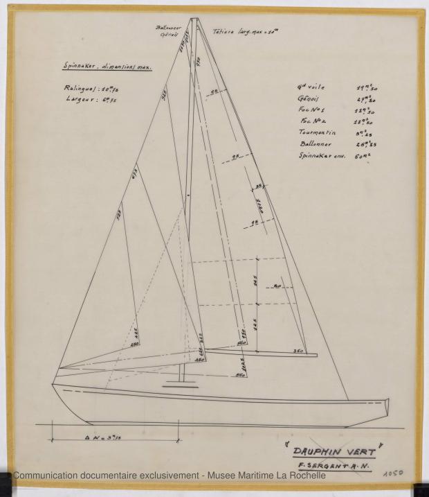 PLAN DE VOILURE/GREEMENT - Dauphin vert  10,00 m (1966)