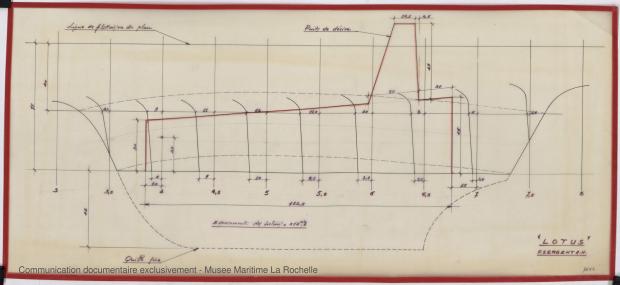 PLAN DE DERIVE/QUILLE - Lotus  7,50 m  (1966)