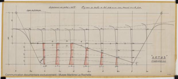 PLAN DE DERIVE/QUILLE - Lotus  7,50 m  (1966)