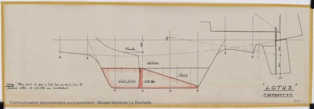 PLAN DE DERIVE/QUILLE - Lotus  7,50 m  (1966)