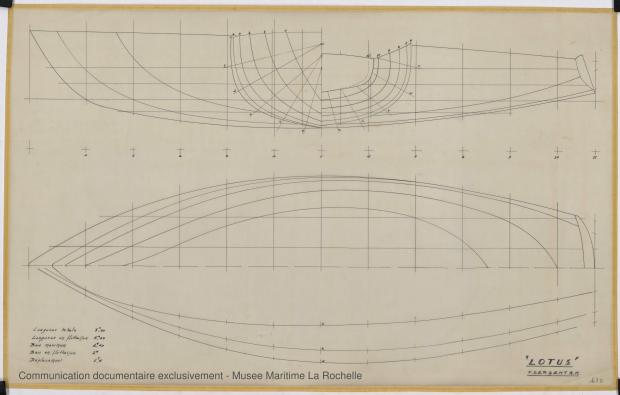 PLAN DE COQUE - Lotus  7,50 m  (1966)