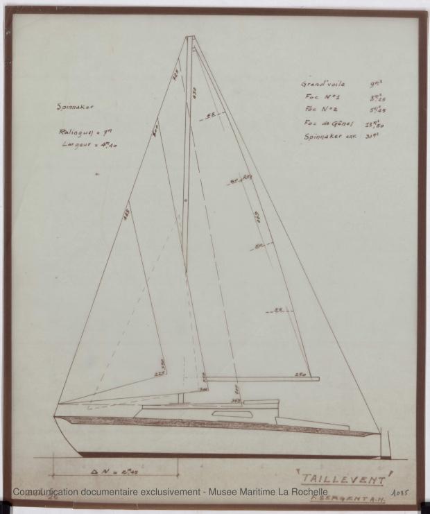 PLAN DE VOILURE/GREEMENT - Taillevent  Sloop 6,50 m (1967)